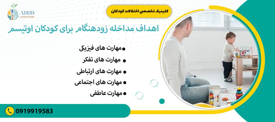 اهداف مداخله زودهنگام برای کودکان اوتیسم